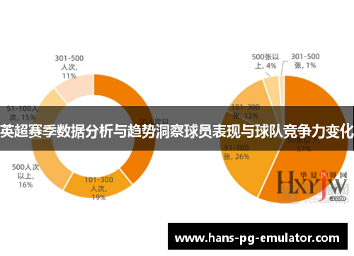 英超赛季数据分析与趋势洞察球员表现与球队竞争力变化