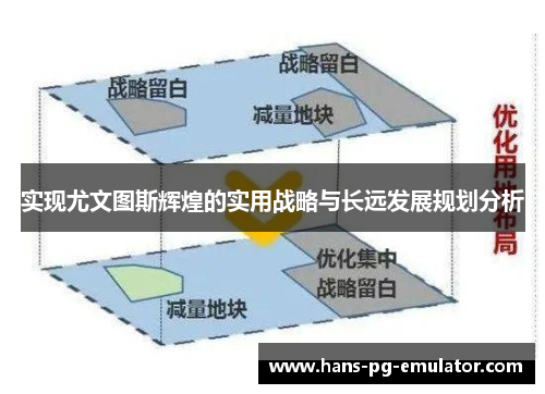 实现尤文图斯辉煌的实用战略与长远发展规划分析