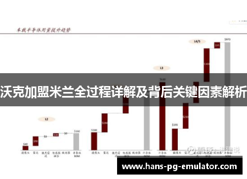 沃克加盟米兰全过程详解及背后关键因素解析