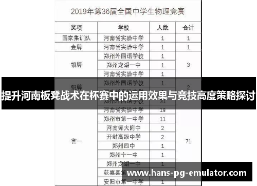 提升河南板凳战术在杯赛中的运用效果与竞技高度策略探讨