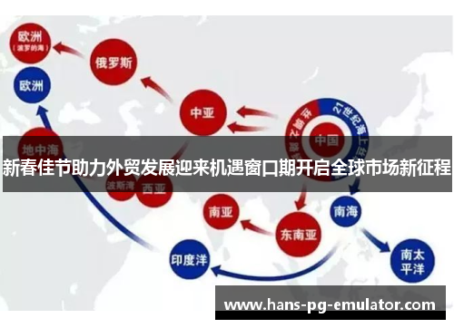 新春佳节助力外贸发展迎来机遇窗口期开启全球市场新征程