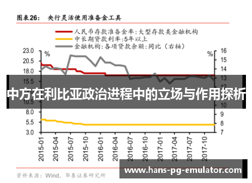 中方在利比亚政治进程中的立场与作用探析