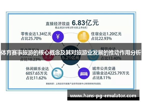 体育赛事旅游的核心概念及其对旅游业发展的推动作用分析