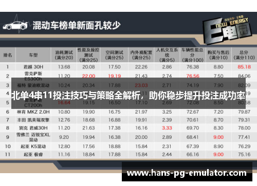 北单4串11投注技巧与策略全解析，助你稳步提升投注成功率