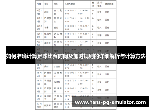 如何准确计算足球比赛时间及加时规则的详细解析与计算方法