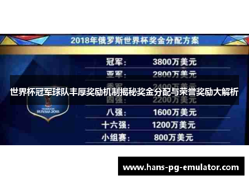 世界杯冠军球队丰厚奖励机制揭秘奖金分配与荣誉奖励大解析