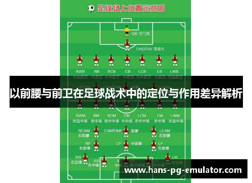 以前腰与前卫在足球战术中的定位与作用差异解析