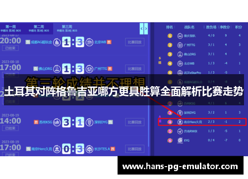 土耳其对阵格鲁吉亚哪方更具胜算全面解析比赛走势