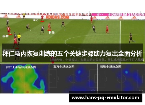 拜仁马内恢复训练的五个关键步骤助力复出全面分析