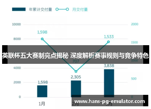 英联杯五大赛制亮点揭秘 深度解析赛事规则与竞争特色 英联杯五大赛制亮点揭秘 深度解析赛事规则与竞争特色