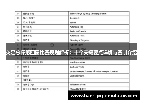 英足总杯第四圈比赛规则解析：十个关键要点详解与赛制介绍