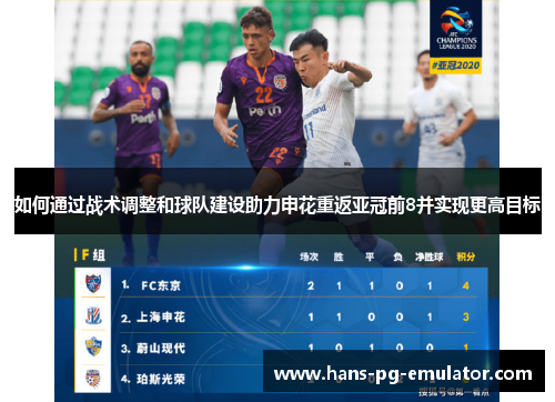 如何通过战术调整和球队建设助力申花重返亚冠前8并实现更高目标 如何通过战术调整和球队建设助力申花重返亚冠前8并实现更高目标