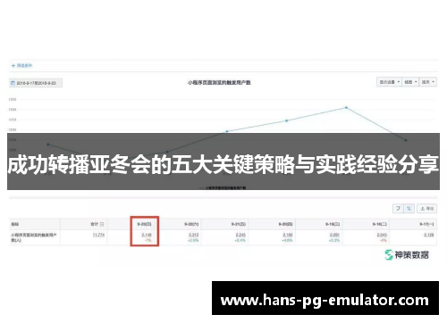 成功转播亚冬会的五大关键策略与实践经验分享 成功转播亚冬会的五大关键策略与实践经验分享
