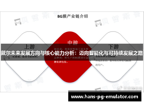戴尔未来发展方向与核心能力分析:迈向智能化与可持续发展之路 戴尔未来发展方向与核心能力分析:迈向智能化与可持续发展之路