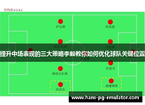 提升中场表现的三大策略李毅教你如何优化球队关键位置