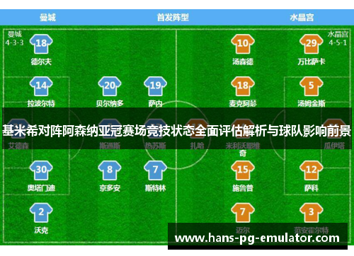 基米希对阵阿森纳亚冠赛场竞技状态全面评估解析与球队影响前景