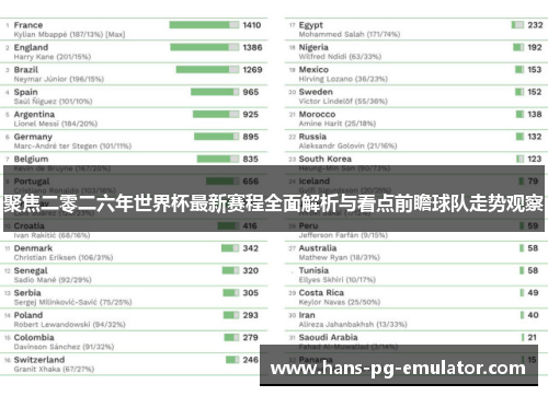 聚焦二零二六年世界杯最新赛程全面解析与看点前瞻球队走势观察