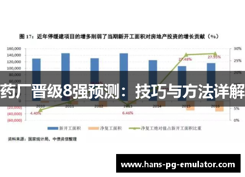 药厂晋级8强预测：技巧与方法详解